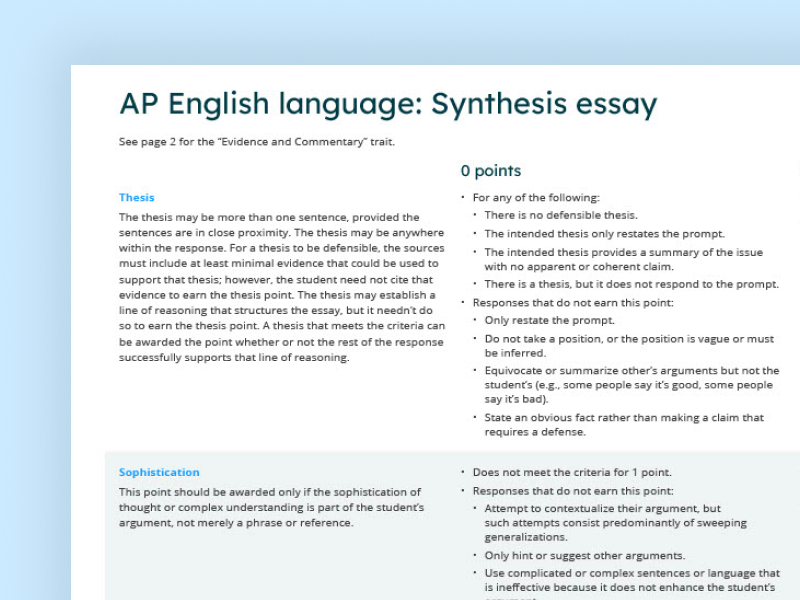 ap lang synthesis essay rubric examples